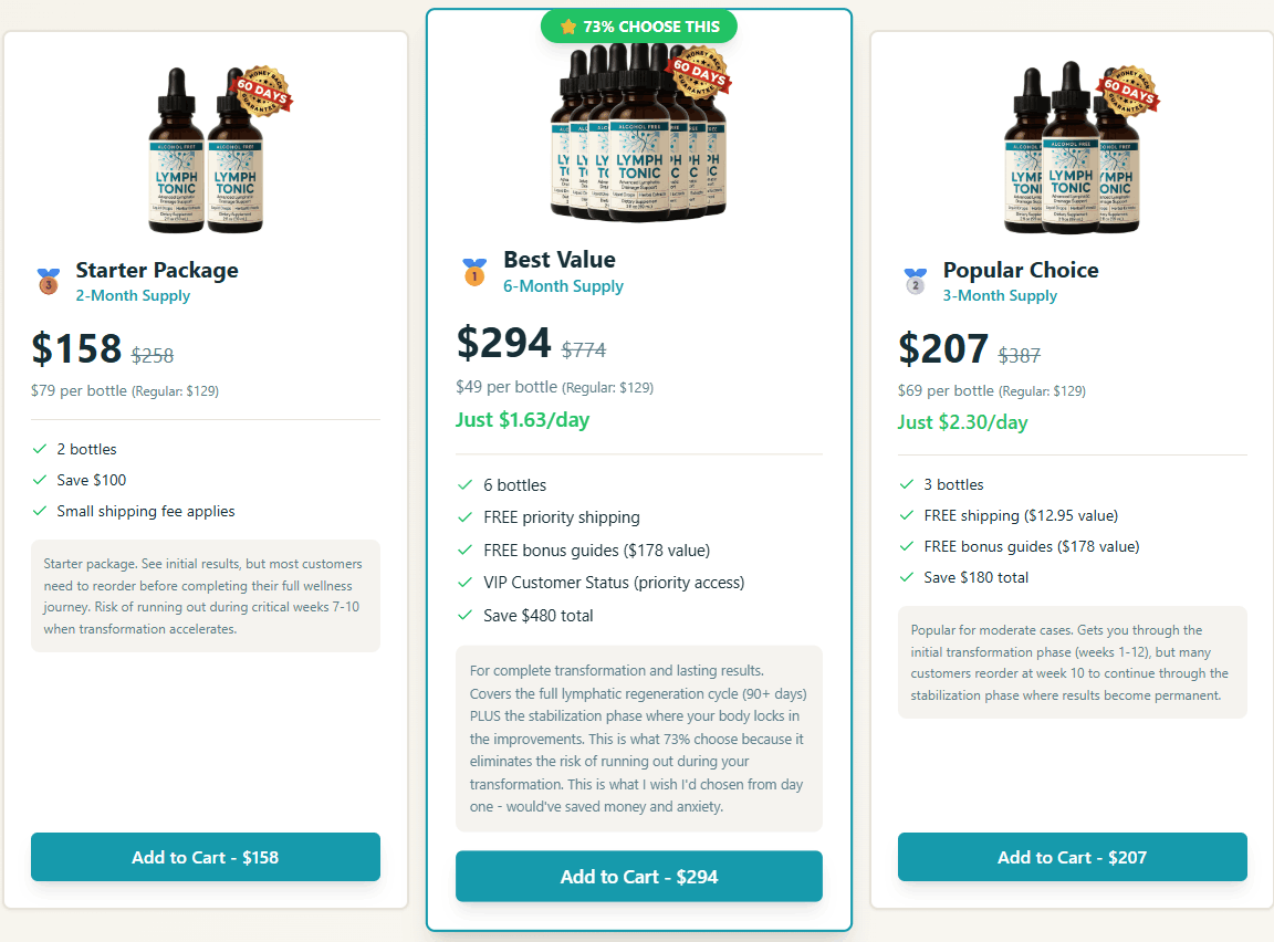 Lymph-Tonic-Buy-Button