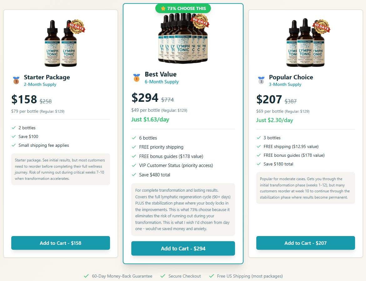 Buy Lymph Tonic 2, 3 & 6 Bottle Packages